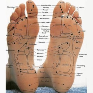 feet labeled with reflexology map